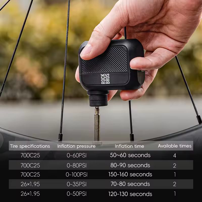 ROCKBROS™ Portable Electric Pump 100PSI