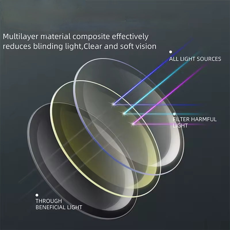West Biking™ Polarized UV400 Glasses