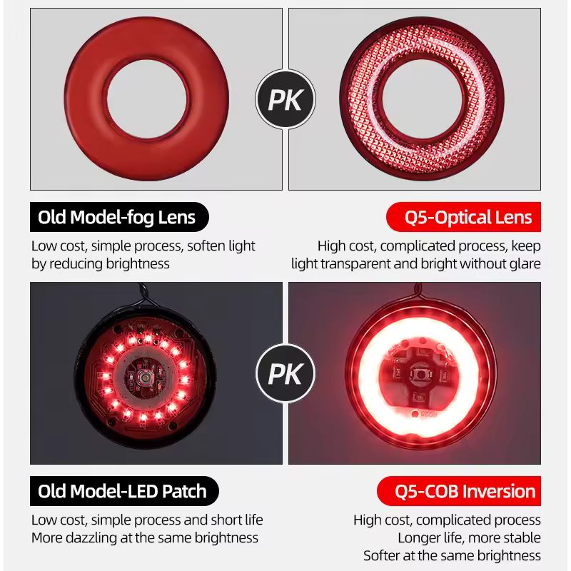 ROCKBROS™ Form Core Auto Brake Sensing Light