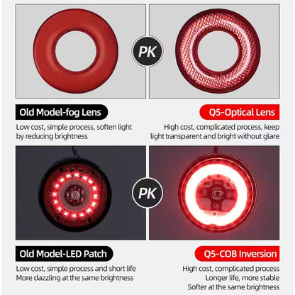 ROCKBROS™ Form Core Auto Brake Sensing Light